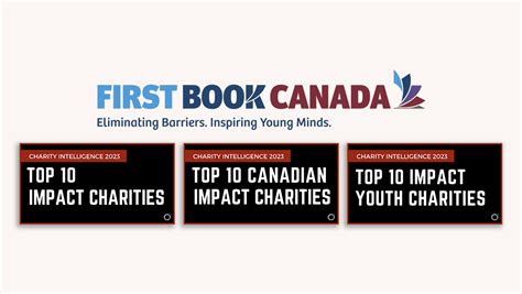Charity Intelligence Releases 2023 Top Impact Charities.
